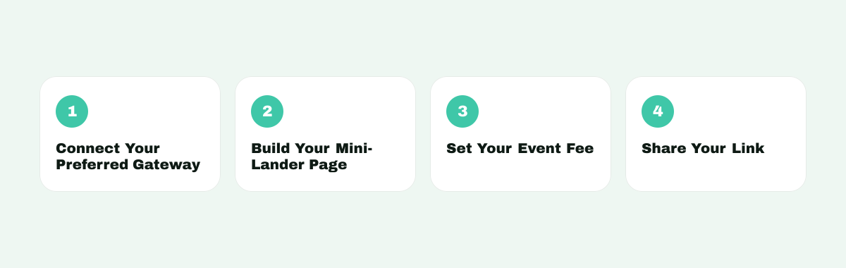 MintCal