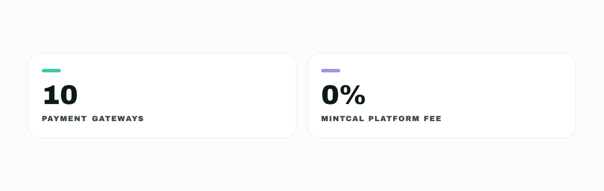 MintCal